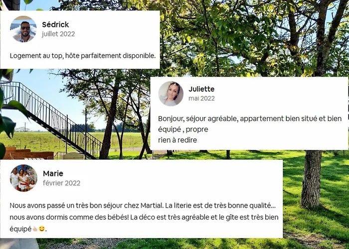 Le Nature Primeur Clim Gaillac Entre Albi-toulouse & Les Du Tarn Ferienhaus